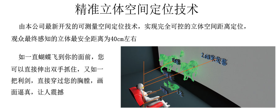 影片定制技术