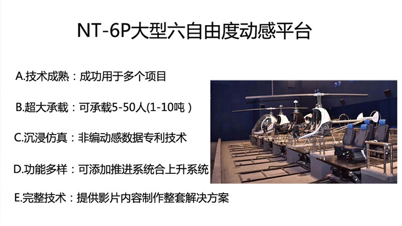 江西景德镇直升机科技馆完美收工