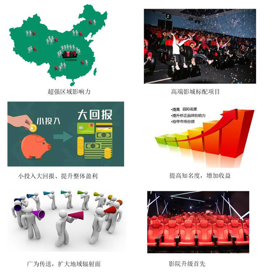 4D影院