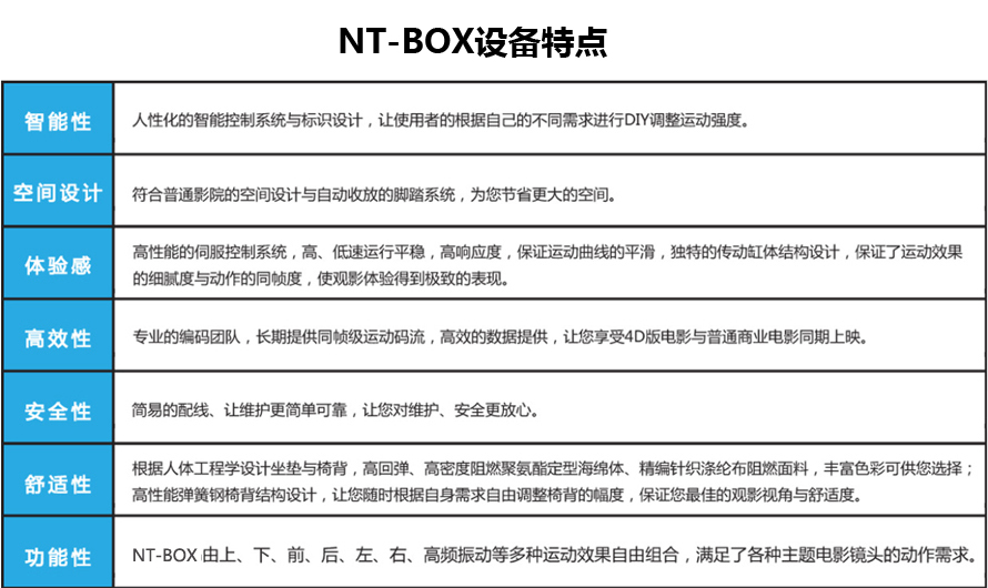 动感座椅双人组