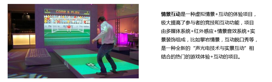 情景互动介绍